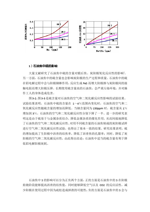 高硫焦