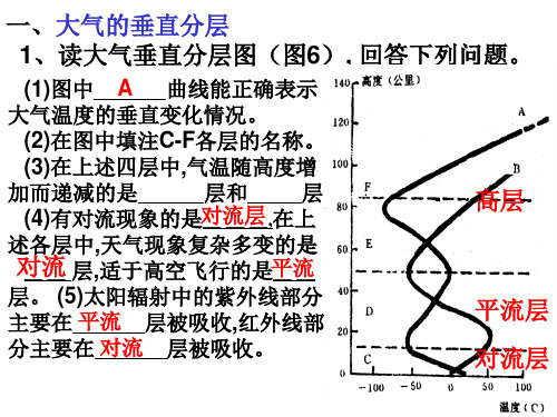 浙江省温州人文高级中学湘教版高中地理必修一课件：大气复习(共23张PPT)