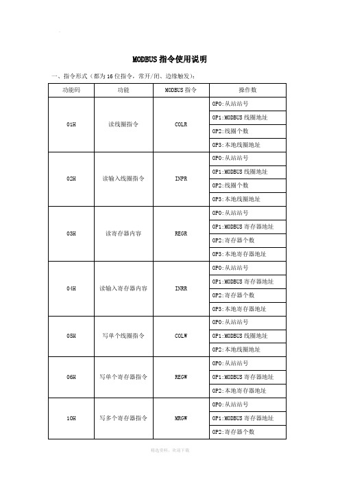 MODBUS指令使用说明