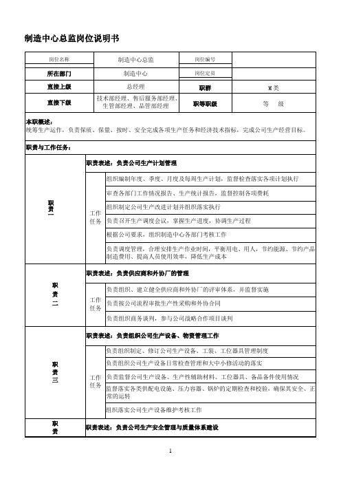 岗位说明书--制造中心总监 130327