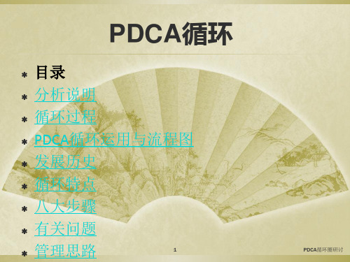 PDCA循环图示教学内容