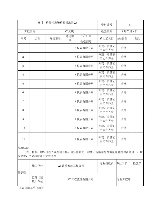 XX公司XX工程材料、构配件进场检验记录(2023年)