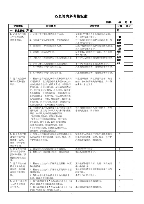 心血管内科医疗质量评价体系与考核标准