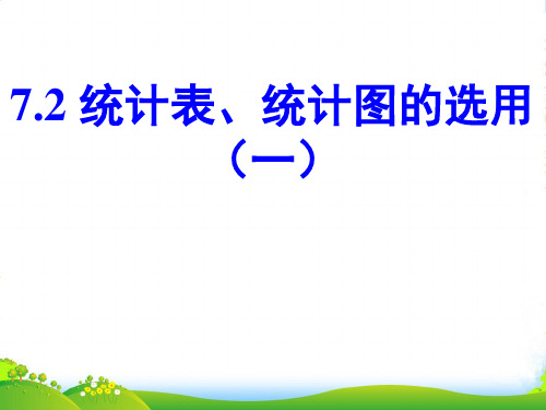 苏科版八年级数学下册第七章《 统计表、统计图的选用(1)》优质课课件