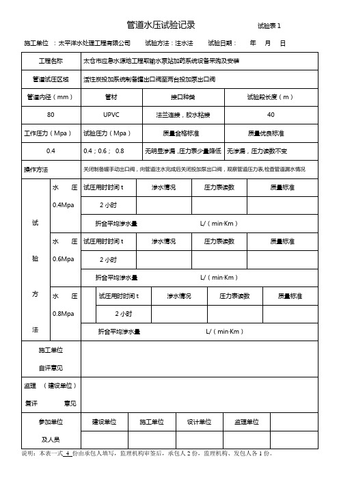 供水管道水压试验记录___试验表