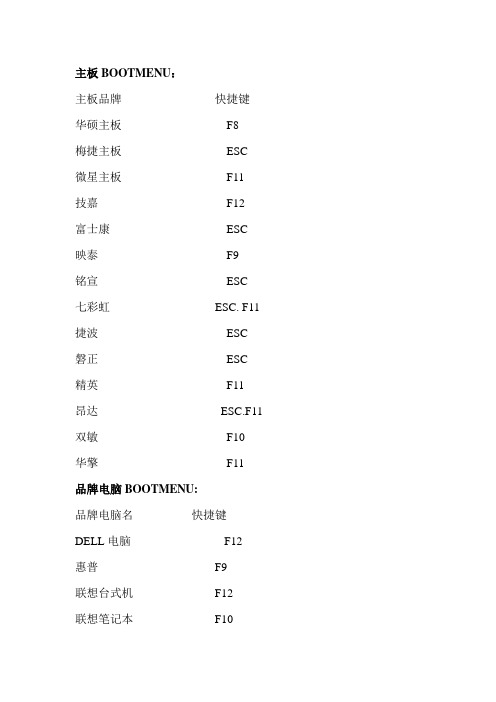 主板BOOTMENU(主板的调整启动顺序的快捷键)