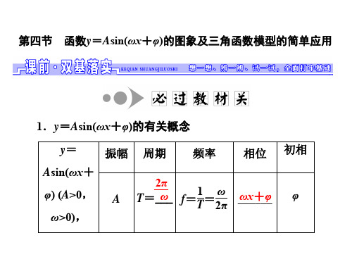 Asin(ωx+φ)的图象及三角函数模型的简单应用课件 理