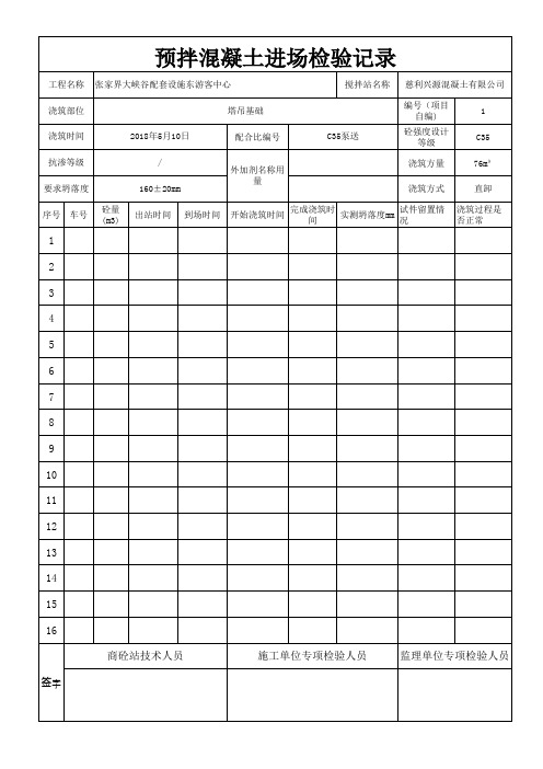 预拌砼进场检验记录