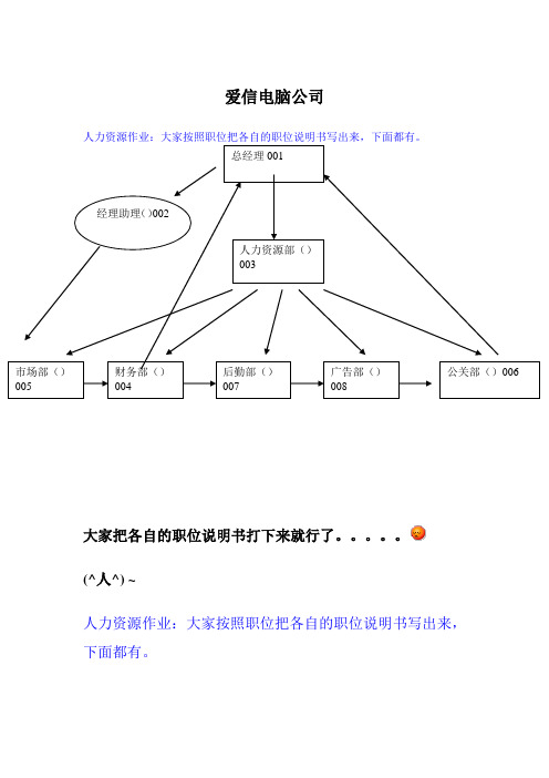 人力资源小组作业!爱信电脑公司