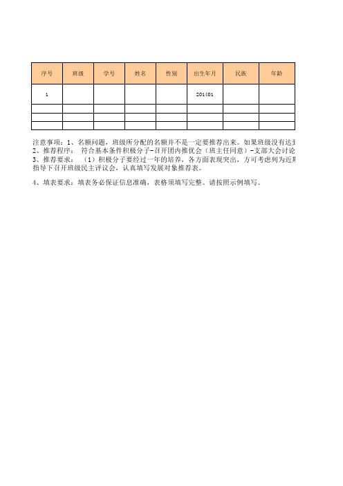 2021年发展对象推荐表