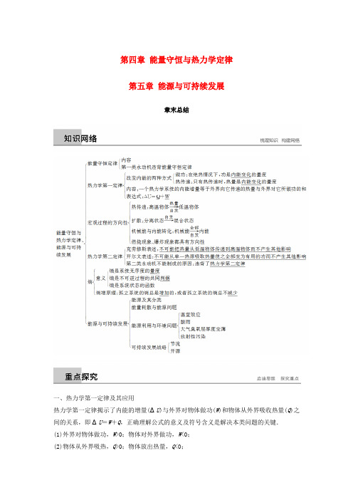 2018_2019版高中物理第四章能量守恒与热力学定律第五章能源与可持续发展章末总结学案教科版