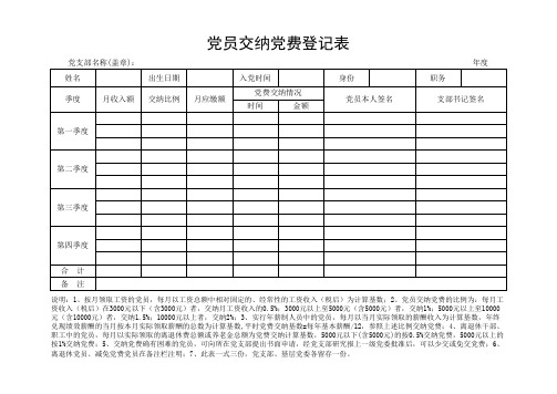 收缴党费登记表1