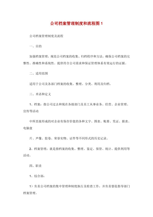 公司档案管理制度和流程图1.doc