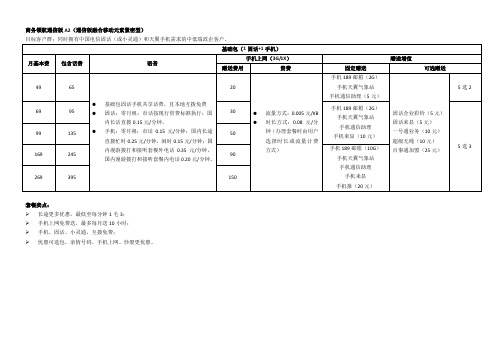 商务领航通信版A2