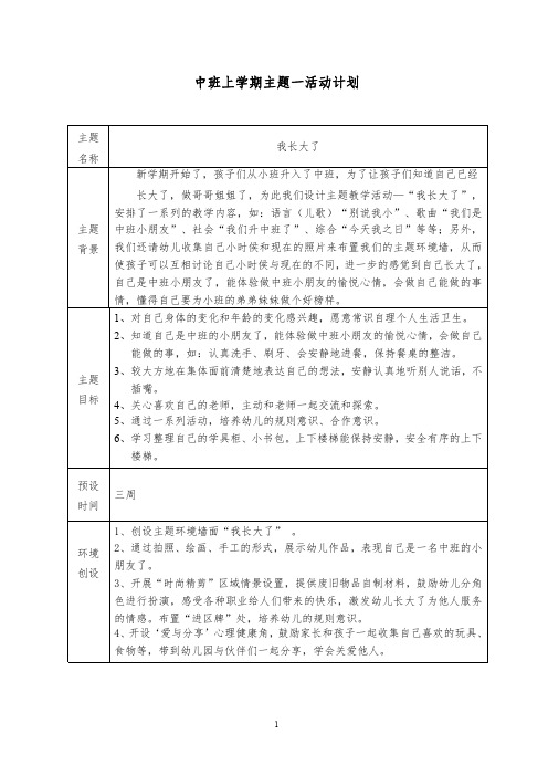 幼儿园中班上学期第一主题“我长大了”活动计划与小结