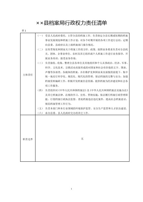 县档案局行政权力责任清单