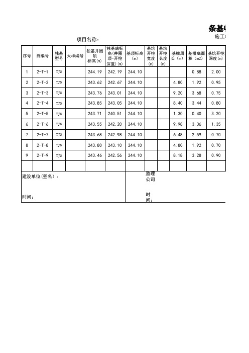 桩基础算量表格