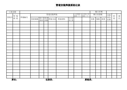 管道安装焊接原始记录