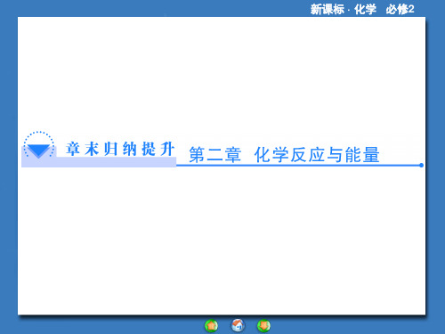 人教版高中化学必修二第二章《归纳与整理》课件