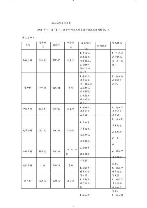 输血病历质量检查