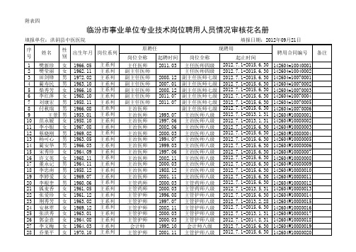 附表四事业单位专业技术岗位聘用人员情况审核花名册2012