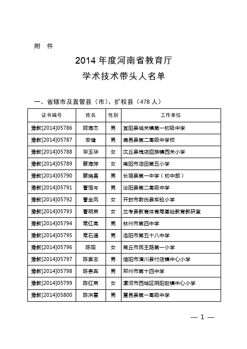 学术技术带头人