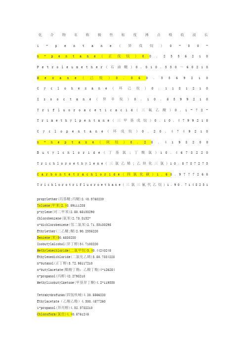 常用溶剂极性顺序表
