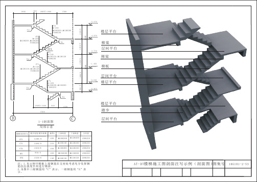 楼梯平法三维示意图(识图规则与标准构造详图41~45)
