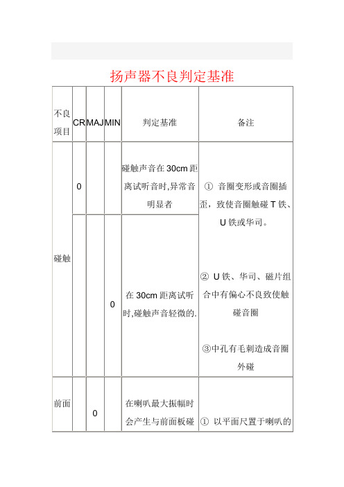 喇叭不良分析原因