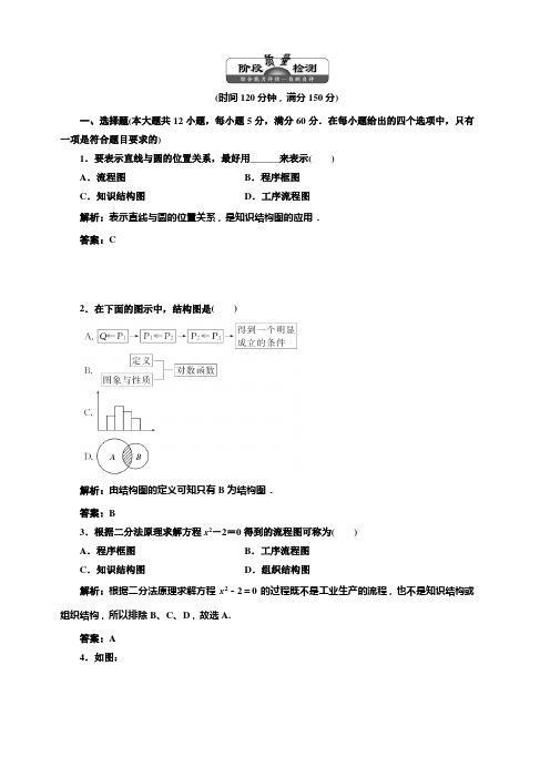 2019年高中数学湘教版选修1-2讲义+精练：阶段质量检测(三)含答案