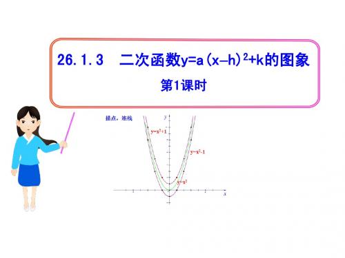 二次函数y=a(x-h)2的图象