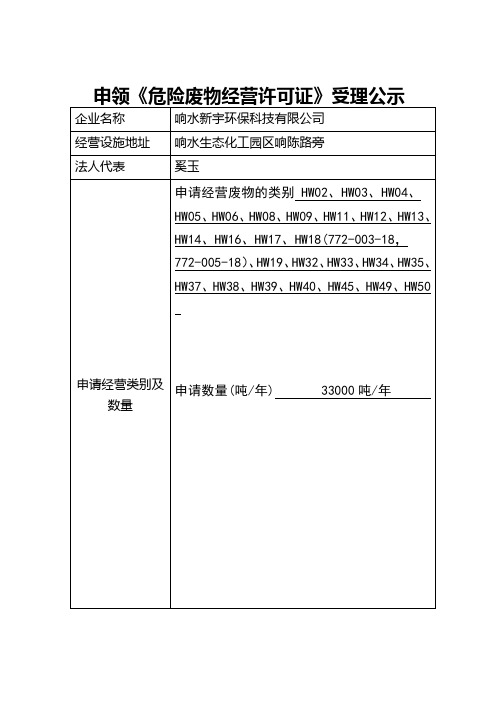 响水新宇环保科技有限公司申请《危险废物经营许可证》受理公示