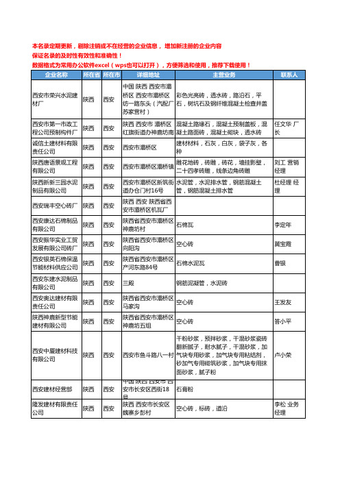 2020新版陕西省砌筑材料工商企业公司名录名单黄页联系方式大全130家