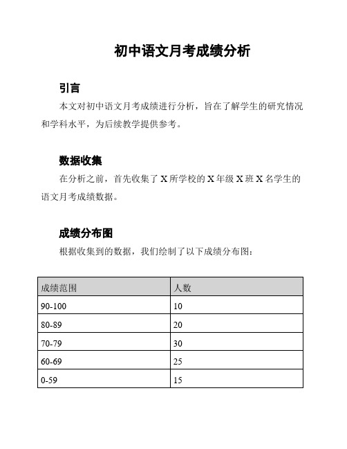 初中语文月考成绩分析