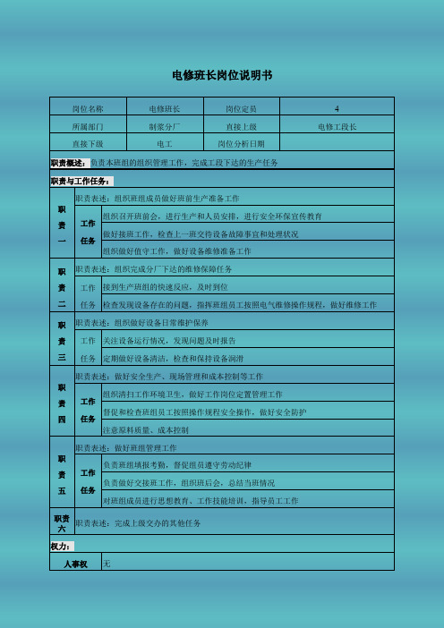 电修班长岗位说明书