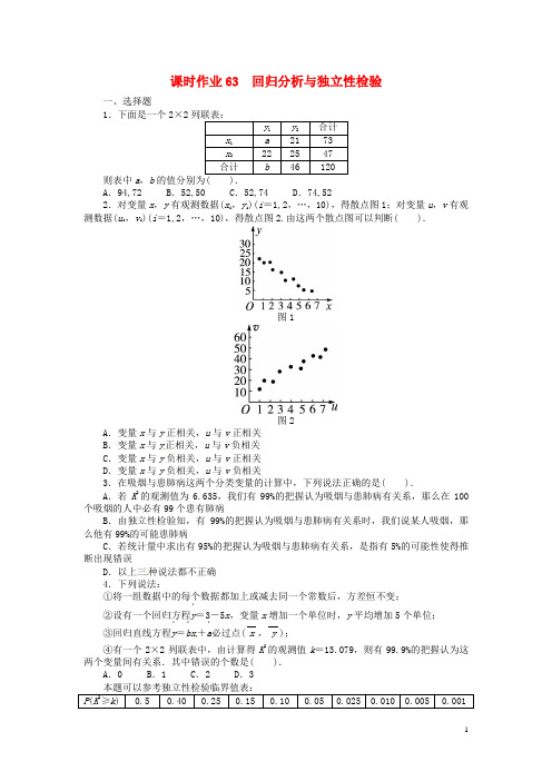 高考数学一轮复习 第十一章概率与统计11.9回归分析与独立性检验试题 新人教A版