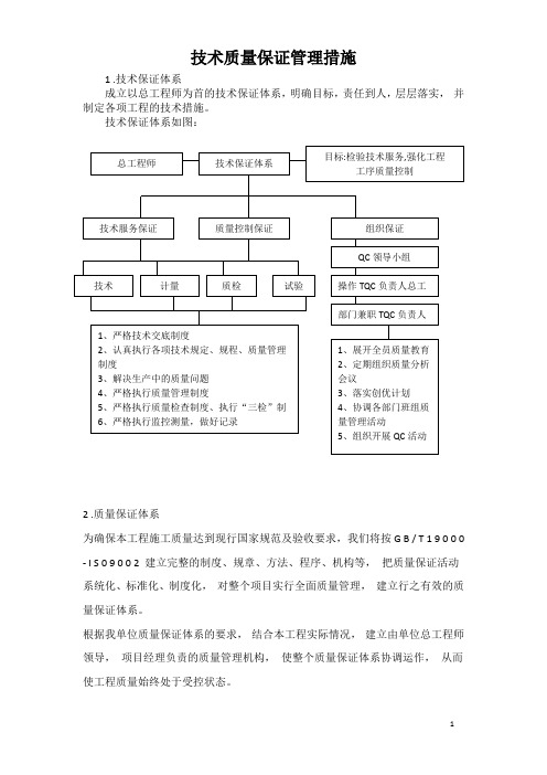 技术质量保证管理措施