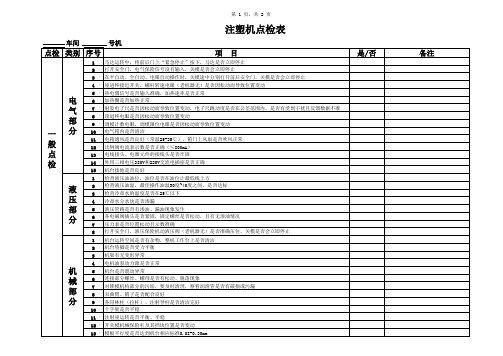 注塑机保养检查表