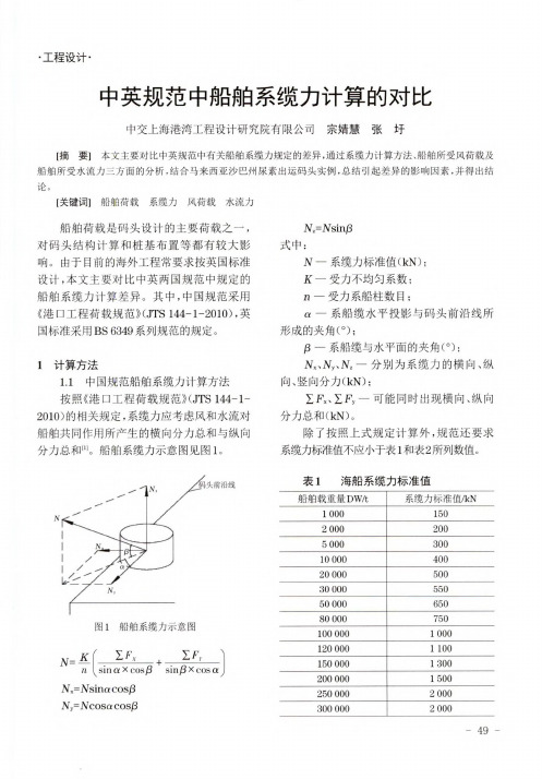 中英规范中船舶系缆力计算的对比