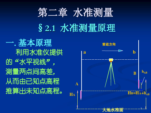 第二章 水准测量PPT课件