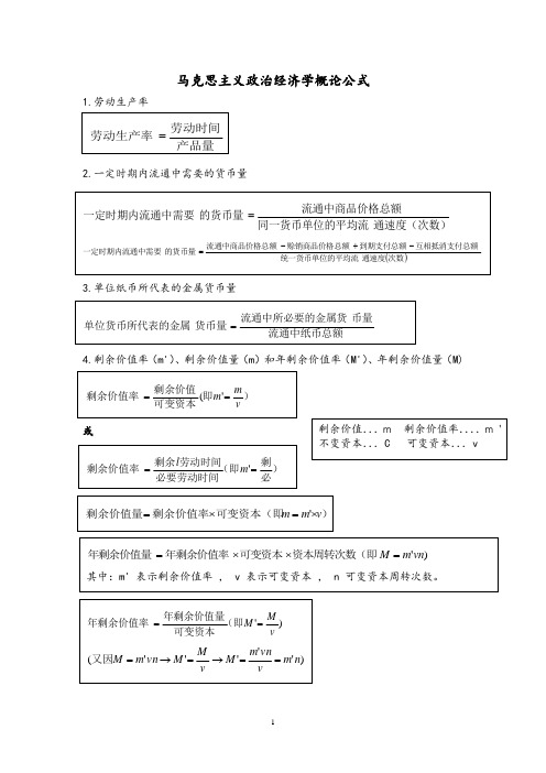 马克思主义政治经济学概论公式