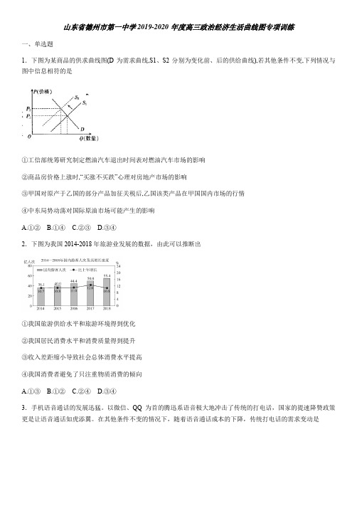 山东省德州市第一中学2020届高三政治经济生活曲线图专项训练