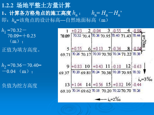 1.2.2场地平整土方量计算