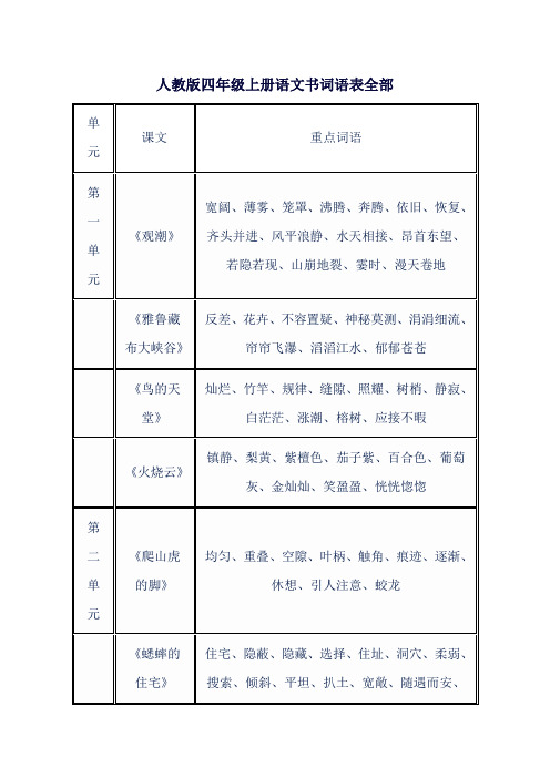 人教版四年级上册语文书词语表全部