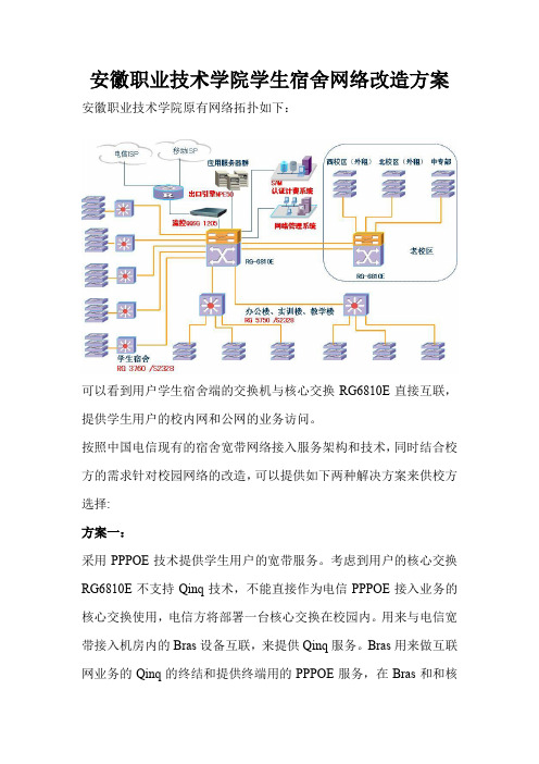 安徽职业技术学院学生宿舍网络改造方案新