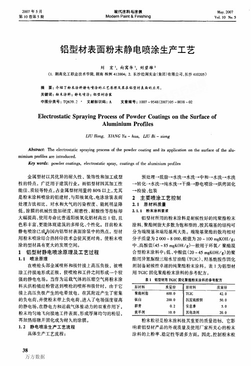 铝型材表面粉末静电喷涂生产工艺