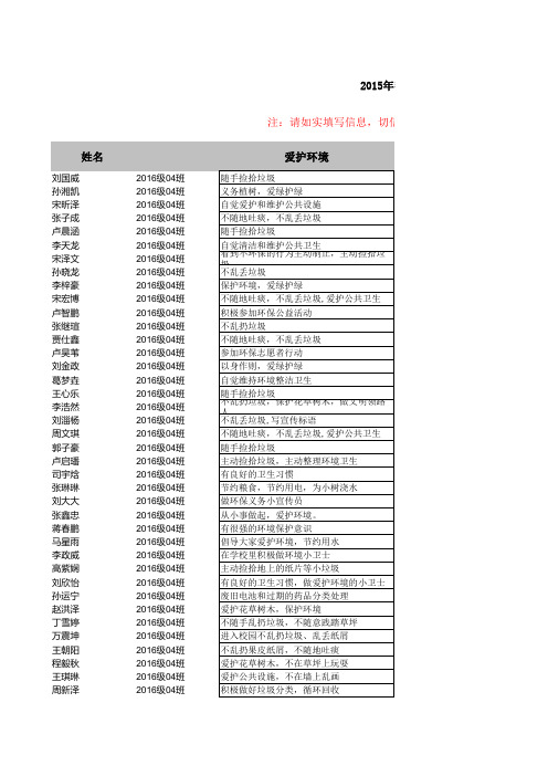 2高一四班016年善行义举四德榜爱德电子表格模板