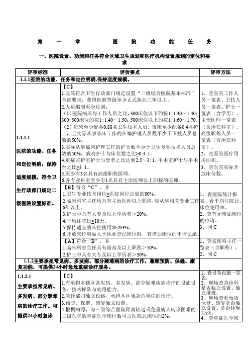 创建二级甲等综合医院支撑的材料