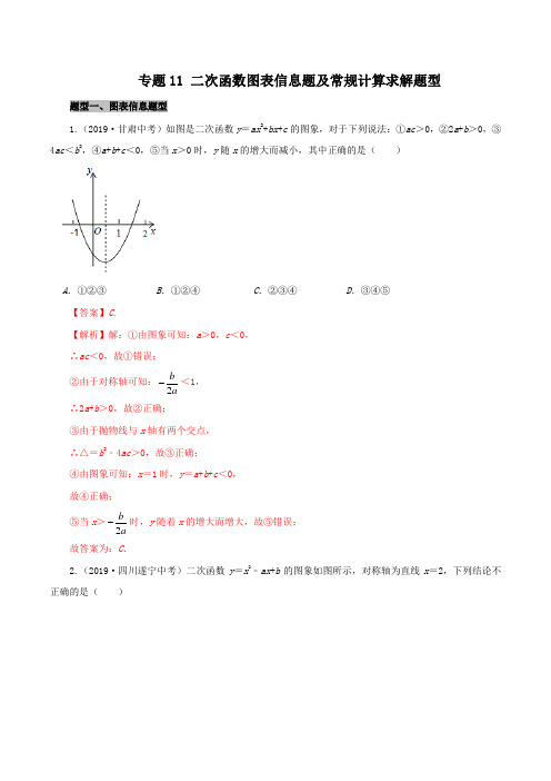 专题11 二次函数图表信息题及常规计算求解题型(解析版)