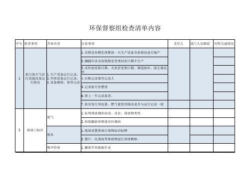 环保督察组检查清单内容